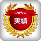 実績